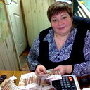 Ольга Колобкова