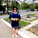 Айнагуль Думатова