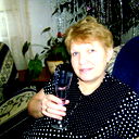 Наталья Митюшина