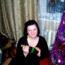 Марина Сахарова