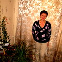 Любовь Волкова