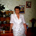 Ирина Никулина