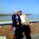 Людмила Михайленко