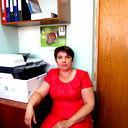 Елена Орлова