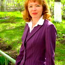 Елена Зуева