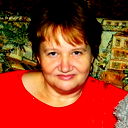 Светлана Корниенко