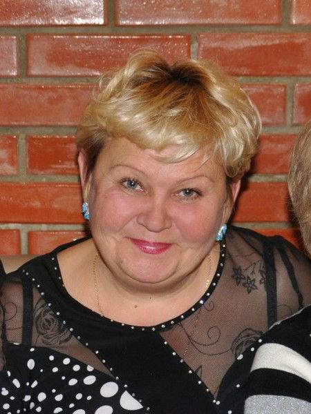 Анжелика Павленко