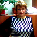 Лена Хаванская