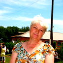 Тамара Абрамчик
