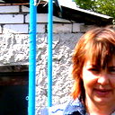 Лариса Кириллова