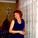 Ирина Левонидских