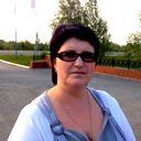 Анна Поддубная