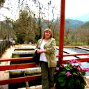 Елена Маркова