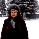 Olga Zazgarskaya