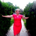 Аня Приходина