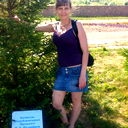 Светлана Рыбалко