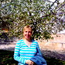 Антонина Начева