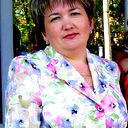 Наталья Карбукова