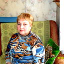 Ольга Трофимова