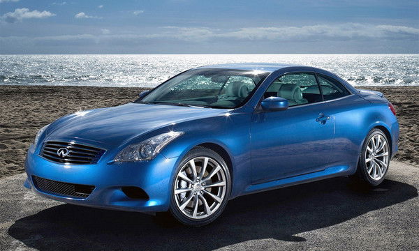 Денис Петерсон