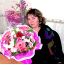 Светлана Найдёнова