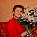 Иришка Куданова