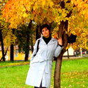 Светлана Злобина