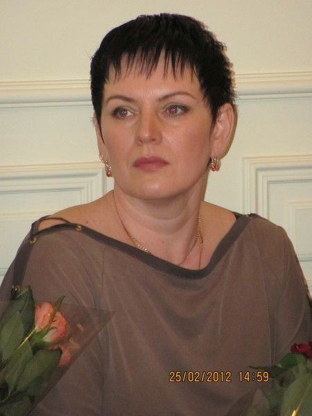 Анжелика Решетило