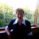 Sveta Novoselova