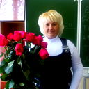 Оксана Есина