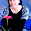 Гайнигул Белгибаева