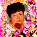 Елена Лощенова