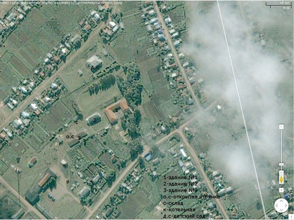 Мбоу Им. Я. Ялкайна С. Чураево