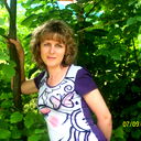 Оксана Ижикеева