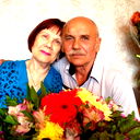 Тамара Качко