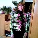 Елена Волосовец