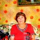 Людмила Попова