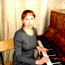 Елена Петухова