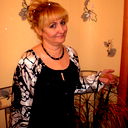 Lubov Mihailik