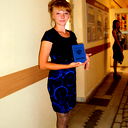 Айгуль Хабибуллина