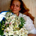 Ирина Карева