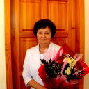 Виктория Якушева
