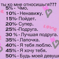 Сашенька Ермашова