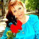 Людмила Коваль