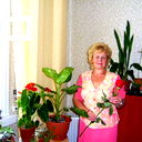 Елена Галаган