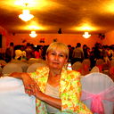 Zayre Mayanlaeva