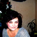 Sibilla Ismailova