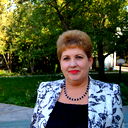Надежда Кудряшова