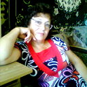 Наталя Винник