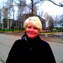 Елена Синянская